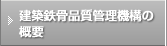 建築鉄骨品質管理機構の概要